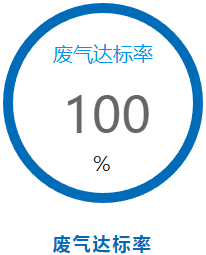 1713928141983210.png image.png